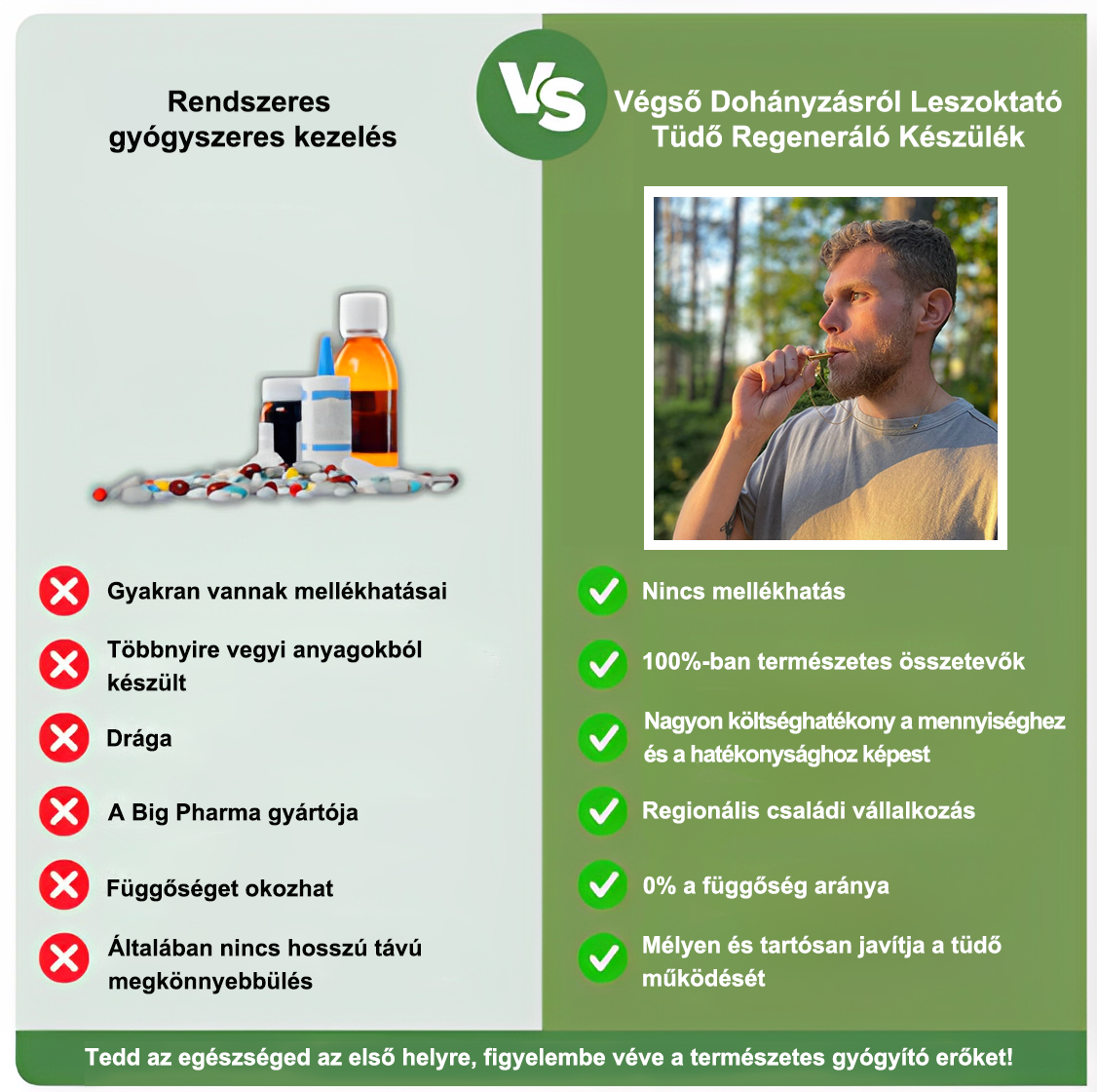 🎉🎉Gratulálunk, hogy az első 200 rendelés egyike lettél! Élvezd az extra 50% kedvezményt! Cselekedj most, és őrizd meg tüdőd egészségét. Ha most lemaradsz, csak jövőre lesz újabb lehetőség!